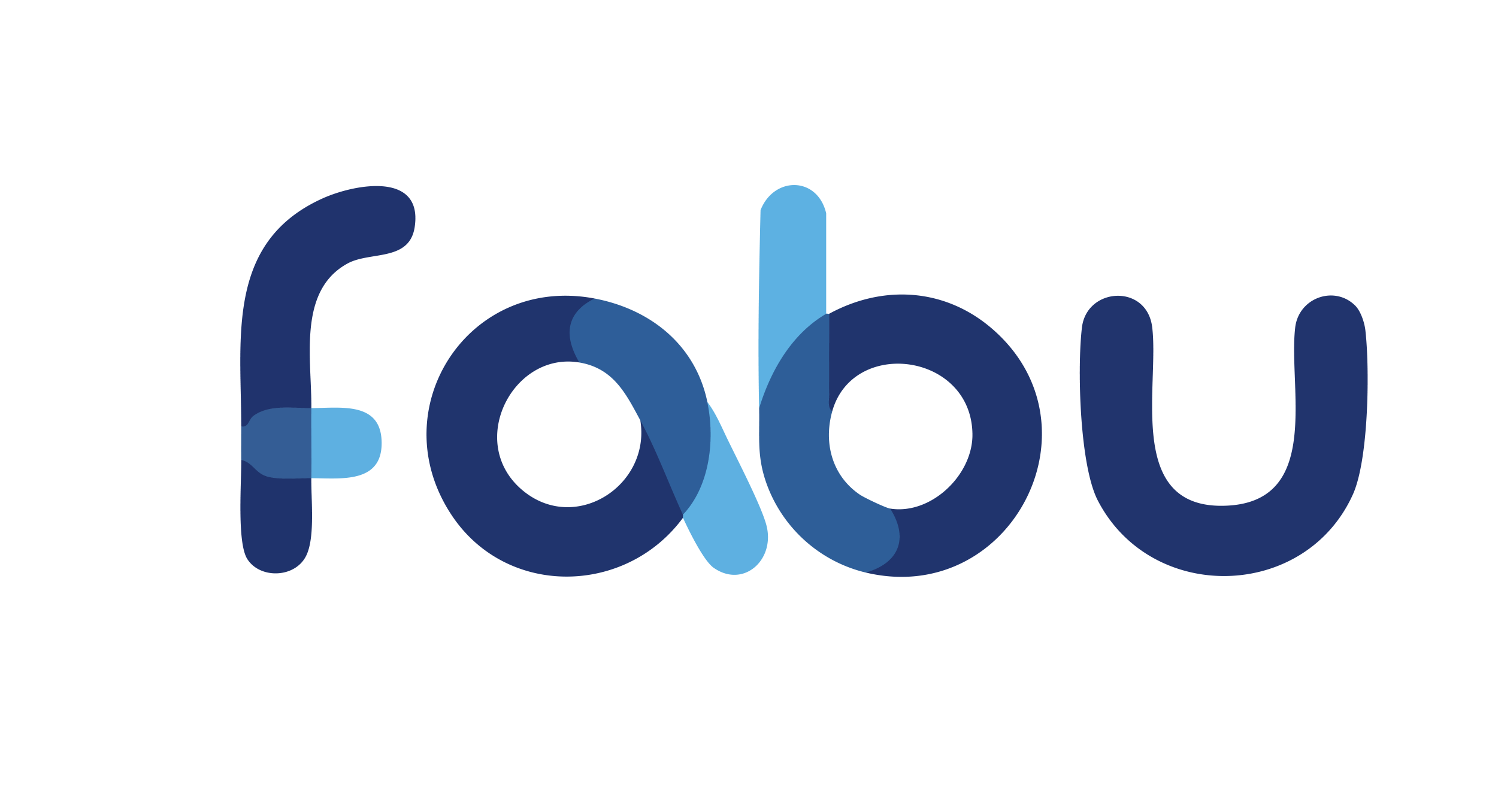 FABU